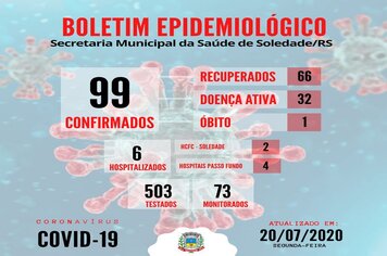 BOLETIM EPIDEMIOLÓGICO 20/07/2020